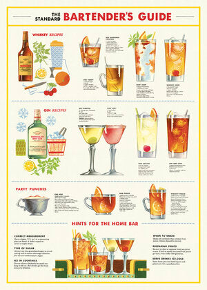 Cavallini Decorative Posters - Bartender's Guide