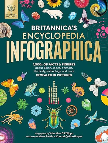 Britannica's Encyclopedia Infographica (Oct 2023)