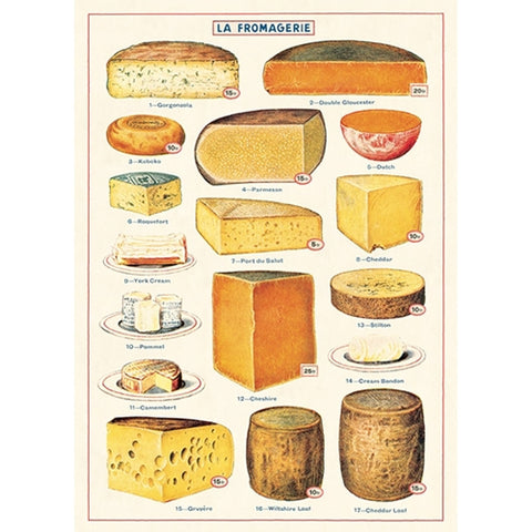 Cavallini Decorative Posters - Cheese