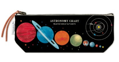 Cavallini Vintage Mini Pouch - Astronomy Chart