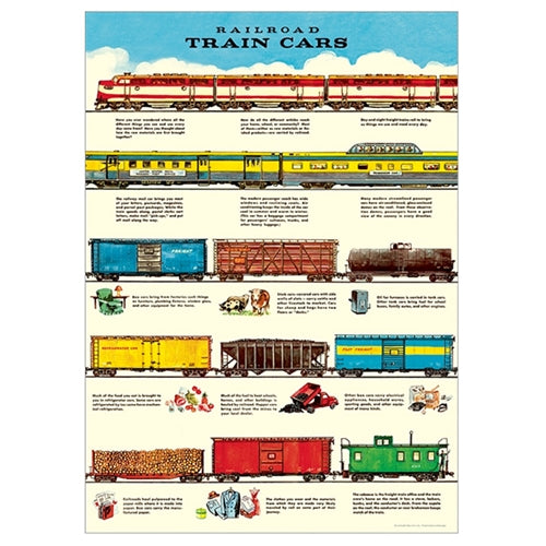Cavallini Decorative Poster - Train Cars